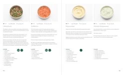 Big Green Egg Modus Operandi - Das Big Green Egg Kochbuch -Grillen Im Freien Big Green Egg Modus Operandi Grundrezepte