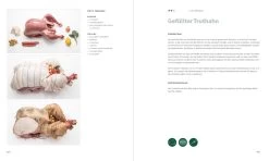 Big Green Egg Modus Operandi - Das Big Green Egg Kochbuch -Grillen Im Freien Big Green Egg Modus Operandi Truthahn Rezept