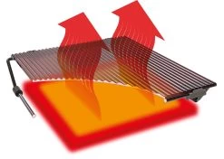 Outdoorchef Blazinglas® L Für Napoleon Rogue XT, Freestyle, Outdoorchef Dualchef, Broil King Infrarotbrenner, Rösle Prime Zone Videro, Grillfürst G-Modelle, Santos S-Serie, Burnhard Earl -Grillen Im Freien Blazinglas Outdoorchef Infrarot Brenner