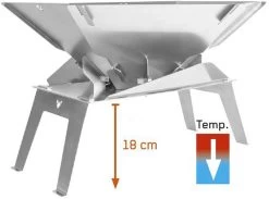 Fennek Stand Up! - Untergestell/Hitzeschutz Für Hexagon -Grillen Im Freien Fennek Standup Untergestell Hexagon Hitzeschutz