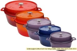Grillfürst Emaillierter Dutch Oven Ohne Füsse DO6 - Blau 11 Grillfürst Emaillierter Dutch Oven Ohne Füsse DO6 - Blau -Grillen Im Freien Grillfuerst Dutch Oven farbig emailliert Groessenvergleich